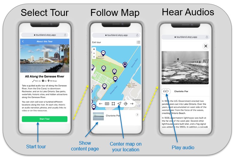 This image has an empty alt attribute; its file name is grtrail-ui-full-river-tour.jpg